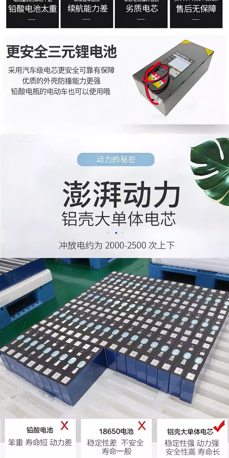 电摩专用动力系统